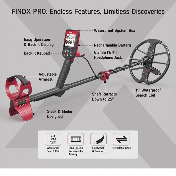 Nokta Findx Pro Professional Gold Metal Detector - Image 3