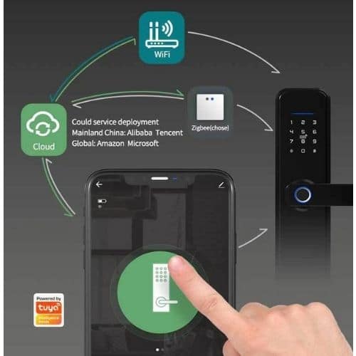 TUYA PLS-X5 Password, Card and Fingerprint Smart Door Lock - Image 3